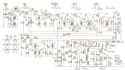 Predeal 2; Electronica; (ID = 1203970) Car Radio