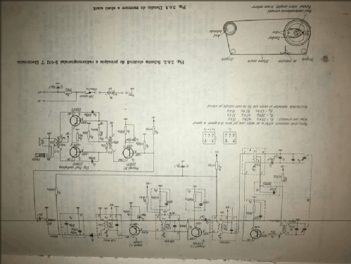 S-632T; Electronica; (ID = 2375052) Radio