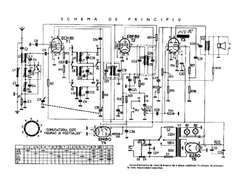 Select 2 S633A Radio Electronica; București - Bucharest, build 1963 ?