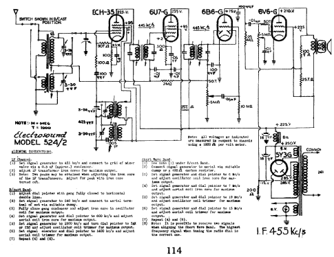 524/2; Electrosound Pty Ltd (ID = 793625) Radio