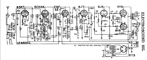 82L; Electrosound Pty Ltd (ID = 2342868) Radio