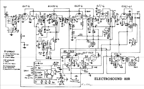 82R; Electrosound Pty Ltd (ID = 2342860) Radio