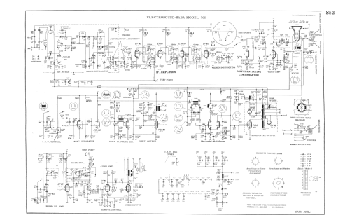 Continental 17' E705; Electrosound Pty Ltd (ID = 2216095) Television