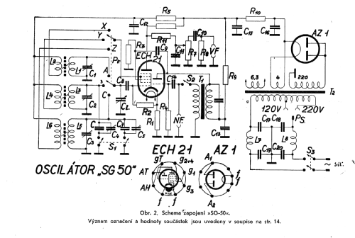 Oscilator SG50; Elektra, Pražský (ID = 2999987) Equipment