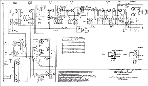 Opal 6103TR; Elektroakustik (ID = 233542) Radio