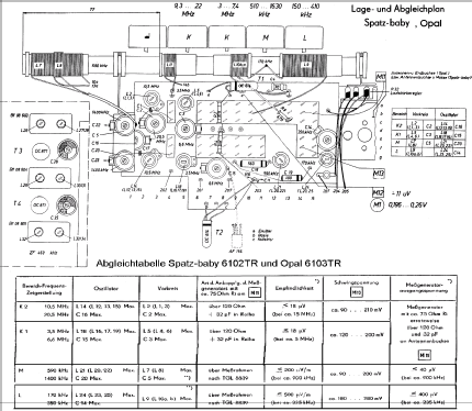 Opal 6103TR; Elektroakustik (ID = 358838) Radio