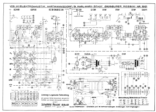 Rossini 5701; Elektroakustik (ID = 1141515) Radio