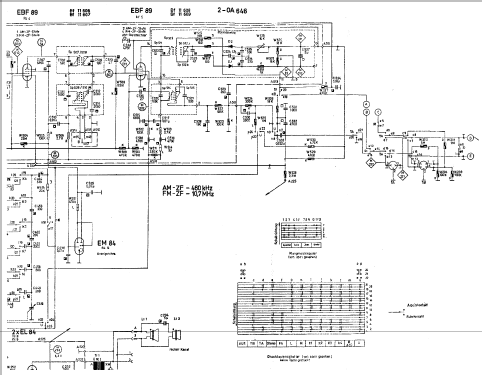 Sickingen 6401; Elektroakustik (ID = 191547) Radio