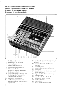 Geracord 6022 Portable; Elektronik Gera, VEB (ID = 2774217) R-Player