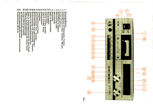 Geracord GC6031; Elektronik Gera, VEB (ID = 1238301) R-Player