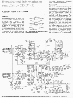 Teltow 215; Elektronische (ID = 3090674) Amat TRX