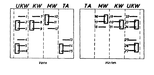 Frankfurt III ; Ei, Elektronska (ID = 2642529) Radio