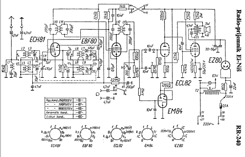 RR240; Ei, Elektronska (ID = 413698) Radio