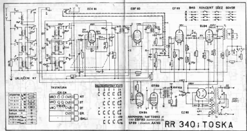 RR340; RR Zavodi Radio (ID = 1987121) Radio