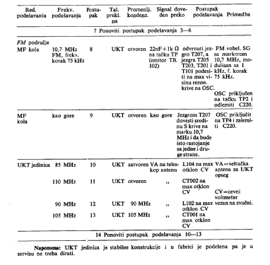 Tajfun TOA 517; Ei, Elektronska (ID = 987394) Radio