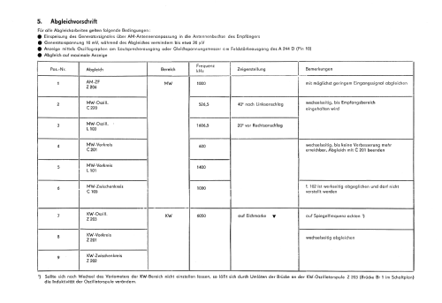 Tournee A341; Elektrotechnik (ID = 631925) Autoradio