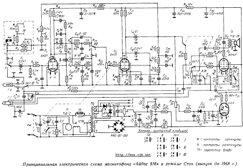 Aidas-9M ; ELFA (ID = 188207) Enrég.-R