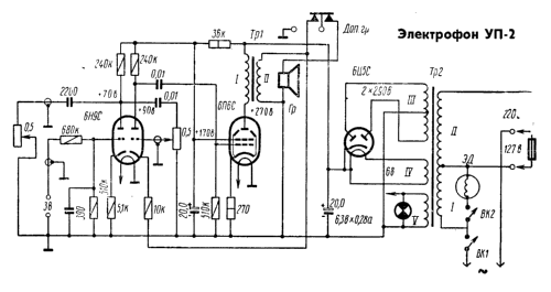 Elfa UP-2M; ELFA (ID = 418917) Enrég.-R