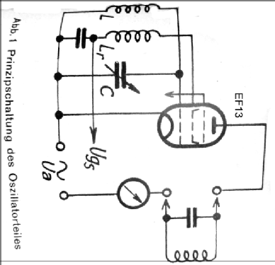 Oszillometer OSM2; ELGE Erzeugung (ID = 2127056) Equipment