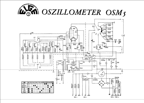 Oszillometer OSM 5; ELGE Erzeugung (ID = 75138) Equipment