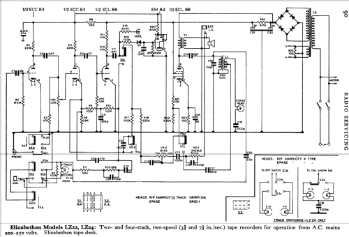 LZ22; EAP Tape Recorders (ID = 774529) R-Player