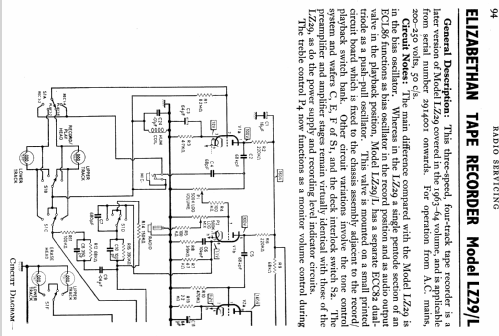 LZ29L; EAP Tape Recorders (ID = 764959) R-Player