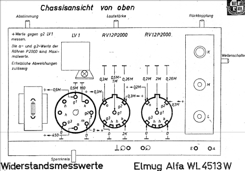 Alfa WL4513W; ELMUG, (ID = 1049803) Radio