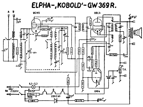 Kobold GW369 R; Elpha, Elektrophysik (ID = 1489956) Radio