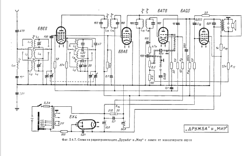 Družba - Дружба ; Elprom KB Kliment (ID = 1318847) Radio