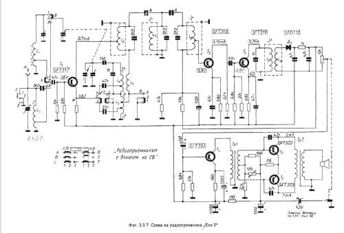 Eho - Ехо 2; Elprom KB Kliment (ID = 1365009) Radio