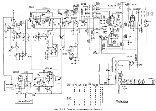 Melodiâ - Мелодия ; Elprom KB Kliment (ID = 1334184) Radio