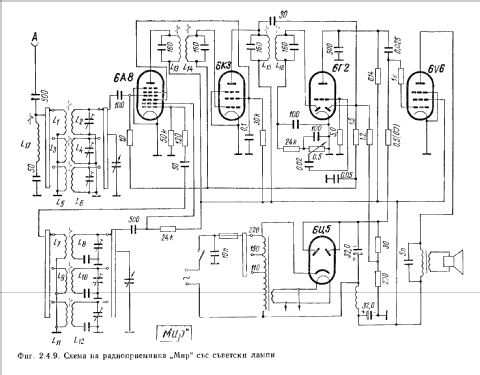 Mir - Мир ; Elprom KB Kliment (ID = 1318427) Radio