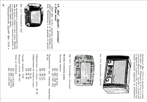 Mir - Мир ; Elprom KB Kliment (ID = 1318428) Radio