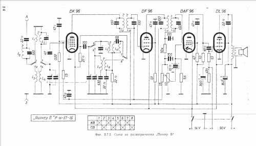 Pioner B - Пионер Б ; Elprom KB Kliment (ID = 1330302) Radio