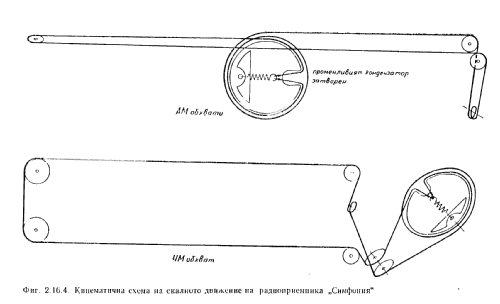 Simfoniâ - Симфония R-RG61 - Р-РГ61; Elprom KB Kliment (ID = 1336380) Radio