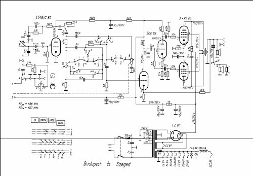 Szeged RRG61; Elprom KB Kliment (ID = 1727506) Radio