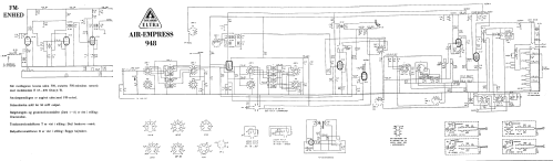 Air Empress 948 ; Eltra; Frederiksberg (ID = 2209137) Radio