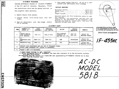 581-B ; Emerson Canada; (ID = 772472) Radio