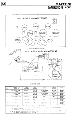 8002 Ch= 4000; Emerson Canada; (ID = 2815923) Radio