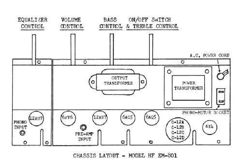 EM-801 Ch= 400-1B and 400-2; Emerson Canada; (ID = 2806344) Enrég.-R