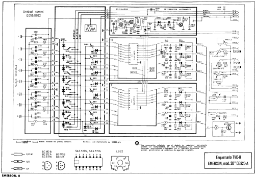 CE-920-A; Emerson Electrónica, (ID = 2477822) Télévision