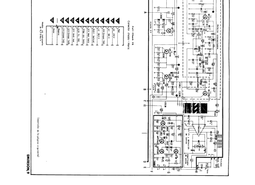 CE-920-A; Emerson Electrónica, (ID = 2477824) Television