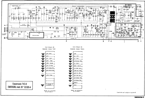 CE-920-A; Emerson Electrónica, (ID = 2477825) Televisión