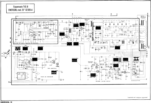 CE-920-A; Emerson Electrónica, (ID = 2477828) Television