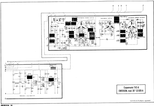 CE-920-A; Emerson Electrónica, (ID = 2477834) Television