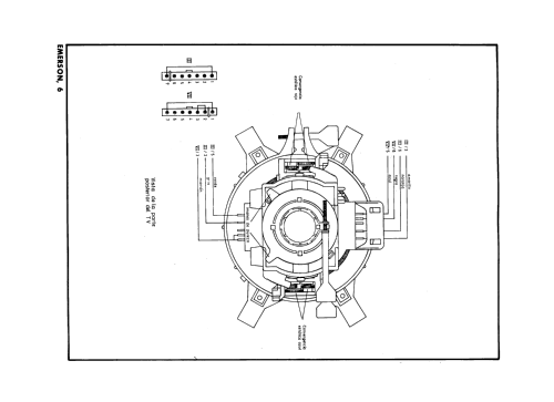 CE-920-A; Emerson Electrónica, (ID = 2477843) Televisore