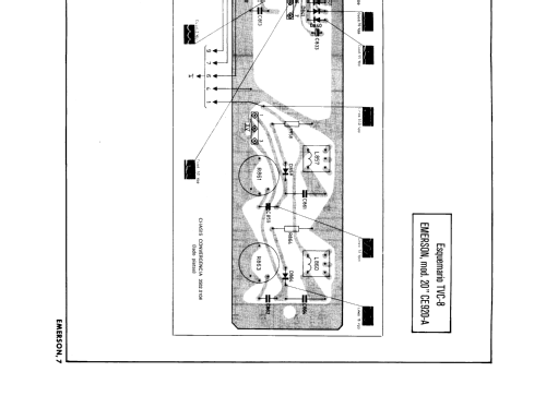 CE-920-A; Emerson Electrónica, (ID = 2477845) Television