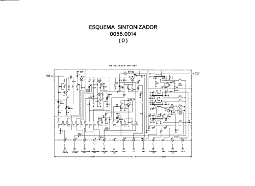 Denver ; Emerson Electrónica, (ID = 1938938) Télévision