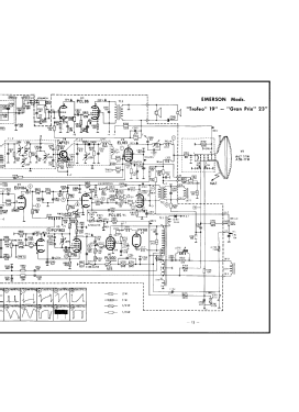 Gran Prix 23'; Emerson Electrónica, (ID = 2796951) Télévision