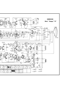 Happy 12'; Emerson Electrónica, (ID = 2796905) Télévision